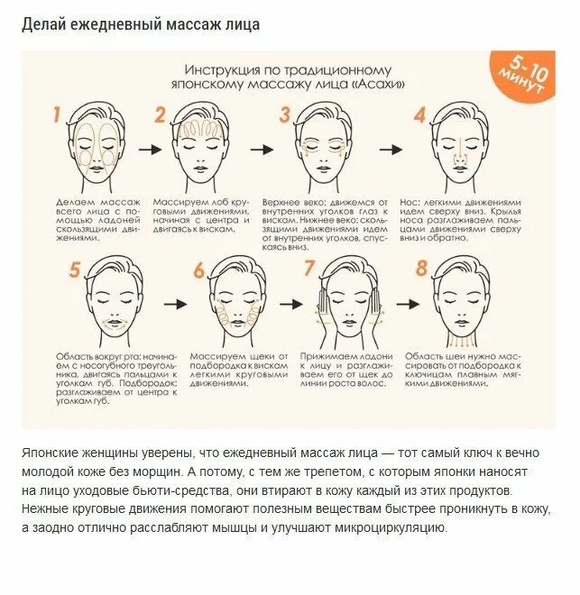 Японский лимфодренажный. Японский лимфодренажный массаж Асахи. Лимфодренажный массаж лица Асахи схема. Японский массаж лица Асахи Зоган. Массаж Зоган схема.