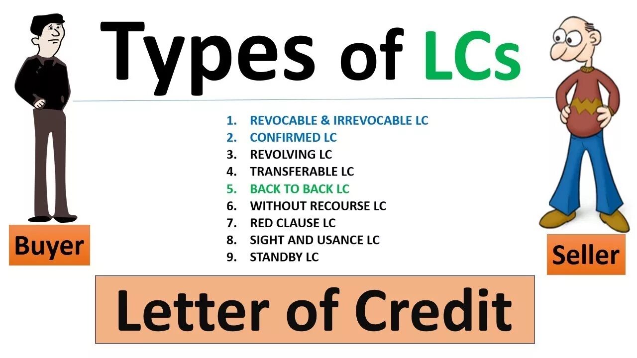 Type the letters. Types of letters. types of credit. letter of credit example. тип &quot;letter&quot;.