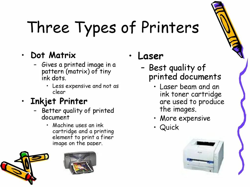 Types of printers. Types of Printing. What is Printer. Choosing a Printer Types of Printer.