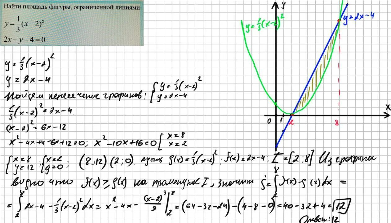 0 42 y 2 8. Найти площадь фигуры ограниченной линиями. Площадь фигур ограниченных линиями. Площадь области ограниченной линиями. Найдите площадь фигур ограниченных линиями.