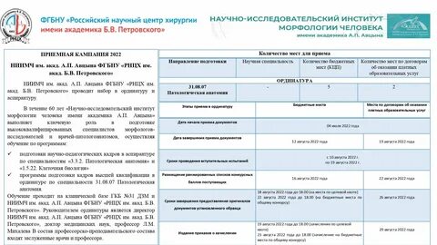 Реестр принятых заявлений в 1 класс