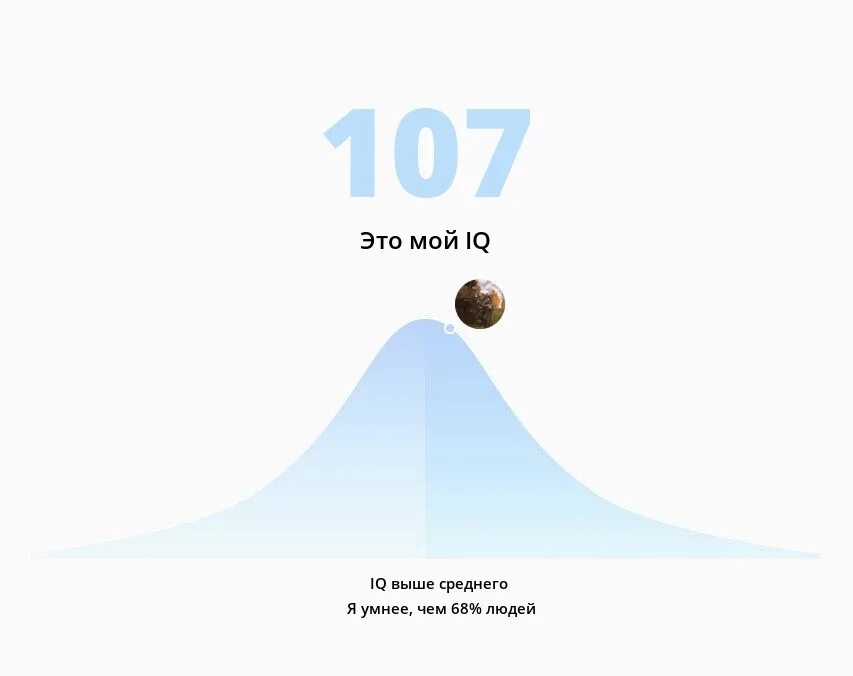 Самый высокий iq у человека. IQ 126. IQ 131. 77 IQ. 104 IQ.