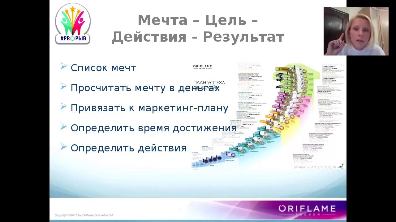 Мечта цель результат. Мечта цель план действие результат. Мечта это цель цель это план. Список мечт. Действия результат цель план