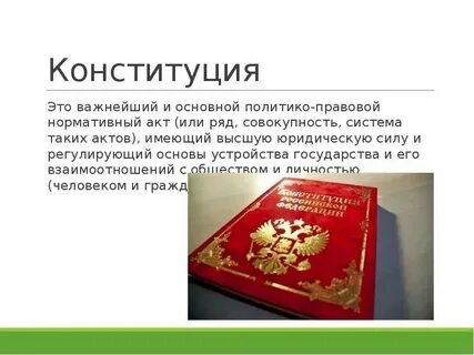Связь между конституцией и нормативными актами