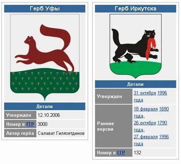 Герб столицы уфы