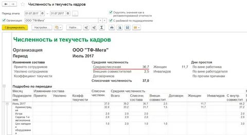 1с зуп 8.3 средняя численность работников