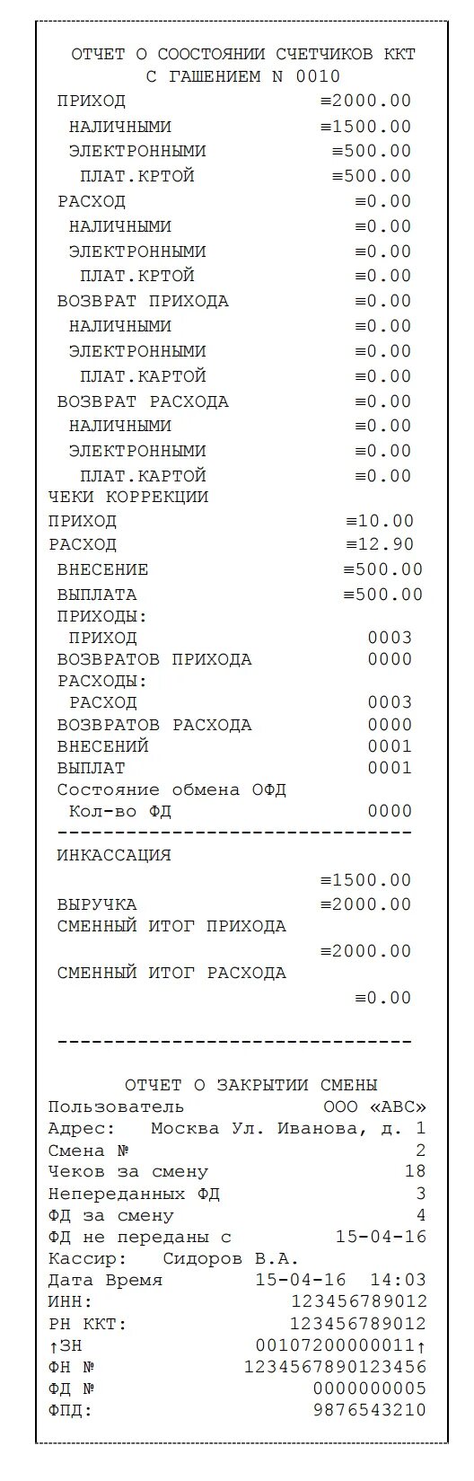 Отчет о закрытии смены. Z отчет. Отчет о закрытие смены кассы. Z отчет чек. Отчет о закрытии ккт