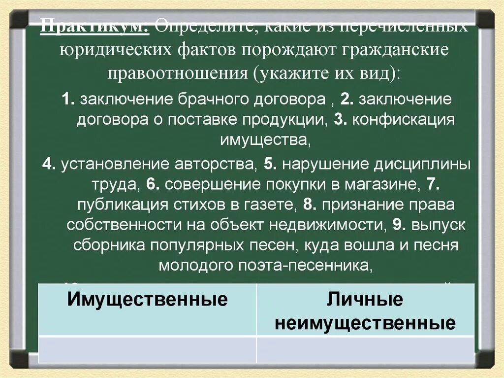 Сделка является правоотношением. Какие юридические факты порождают гражданские правоотношения. Какие из юридических фактов порождают гражданские правоотношения. Заключение брачного договора это гражданские правоотношения. Заключение брачного договора вид правоотношений.