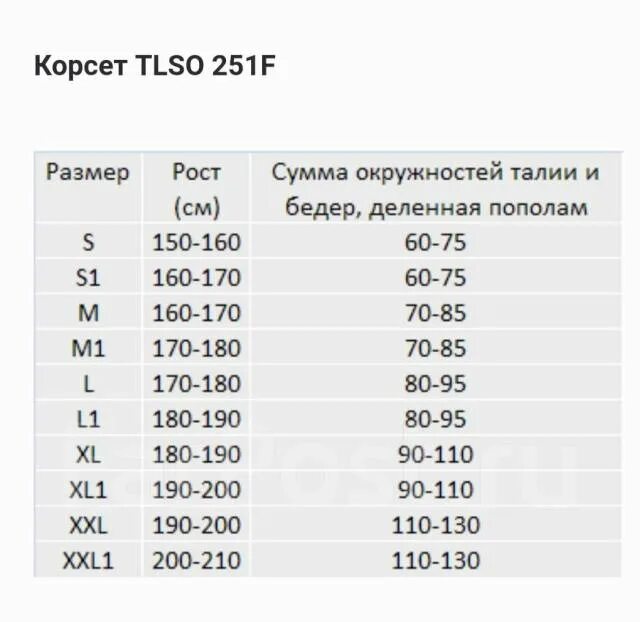 160 170 120. Корсет TLSO 251 F таблица размеров. Корректор осанки Орлетт TLSO-251 F таблица размеров. Корректор осанки Размерная таблица. Корректор осанки Orlett TLSO-251(F) усиленный.