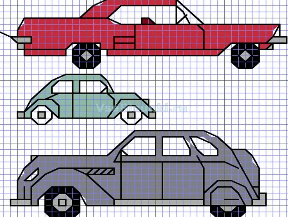 Рисование по клеточкам машины. Машина по клеточкам в тетради. Рисунки по клеточкам автомобили. Рисунки по клеткам машинки. Машина по клеткам