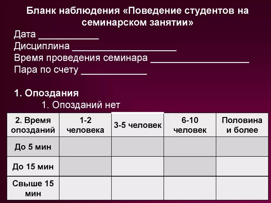 Бланк наблюдения. Карточка наблюдения социология. Оарос форма наблюдения. Карточка наблюдения в социологии примеры. Новая форма наблюдения