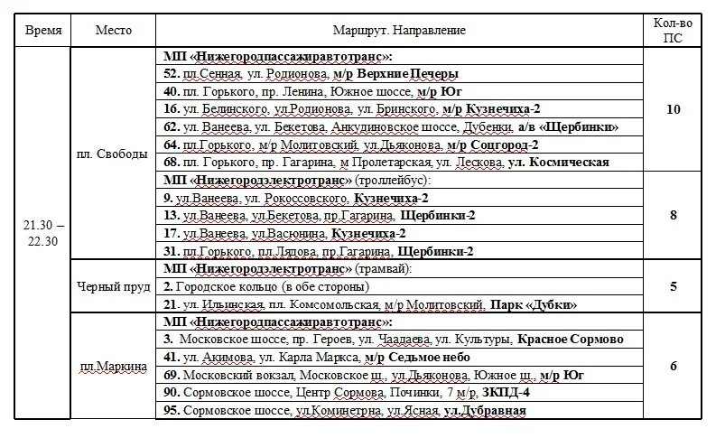 Автобус мега нижний новгород расписание. Расписание автобуса 242. Анкудиновский автобус расписание. Расписание автобусов Анкудиновка Нижний Новгород. Расписание автобусов Анкудиновка Кузнечиха 2.