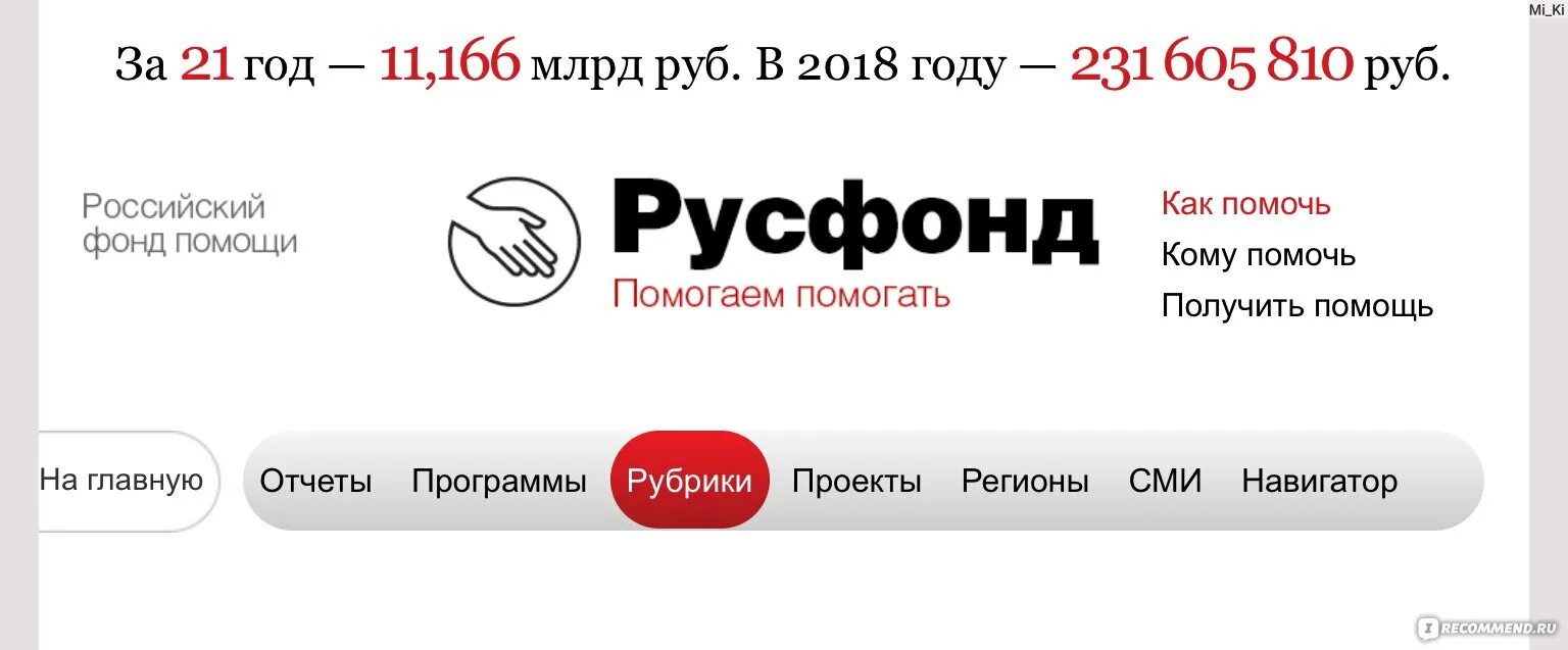 Сайт благотворительного фонда русфонд. Фонд Русфонд. Российский фонд помощи. Русфонд помощь. Русфонд реклама.