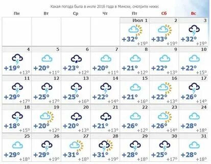 Какая погода в кемерово в октябре
