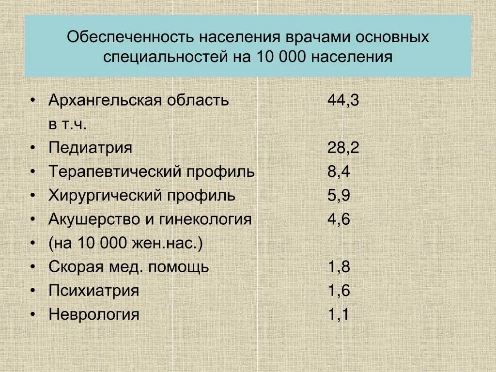 Показатель обеспеченности врачами. Обеспеченность населения врачами норматив. Обеспеченность населения медицинскими кадрами. Как рассчитать обеспеченность населения врачами.