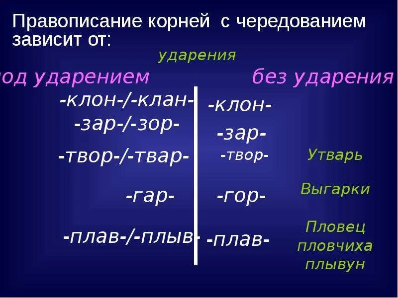 Правогписание Корн с чередование.