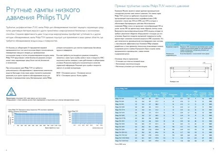Как считать часы бактерицидной лампы