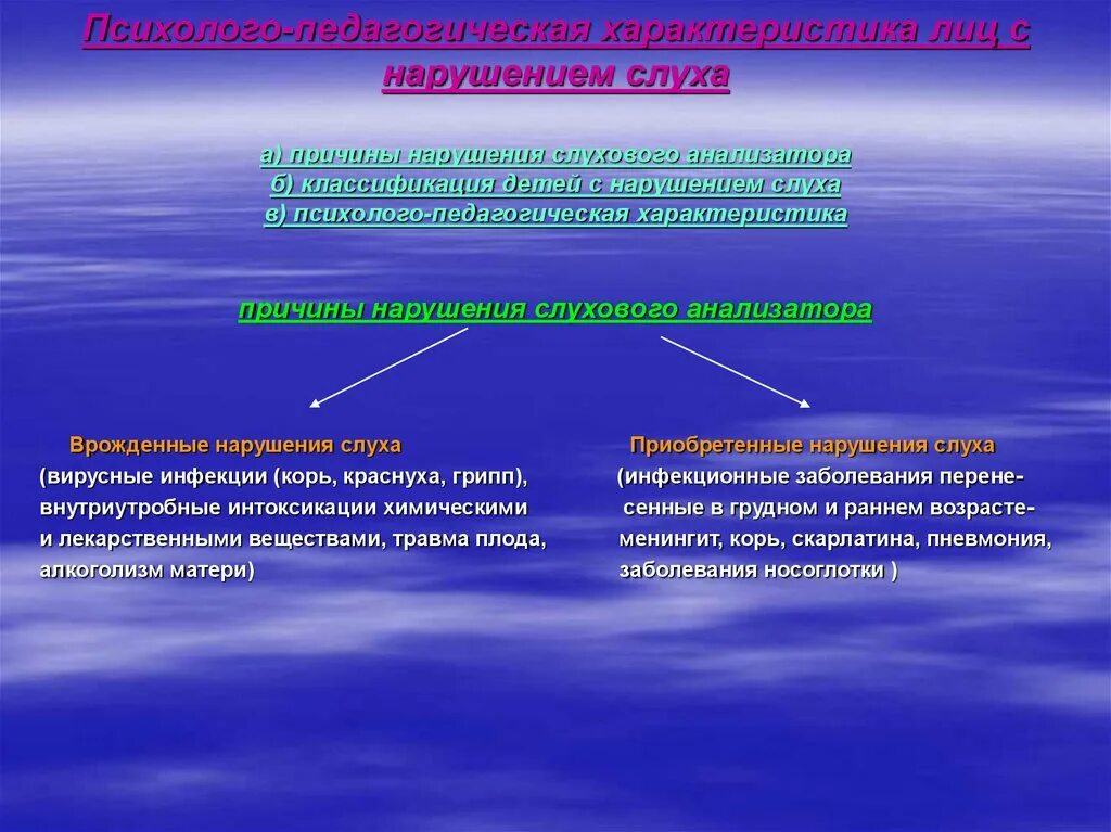 Психолого-педагогическая характеристика детей с нарушениями слуха. Характеристика детей с нарушением слуха. Характеристика лиц с нарушением слуха. Характеристика детей с нарушениями зрения и слуха..