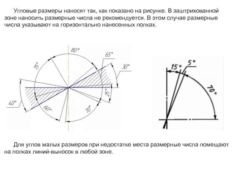 Как правильно наносить угловые Размеры. Угловые Размеры наносят. Нанесение угловых размеров. Как наносить угловые Размеры.