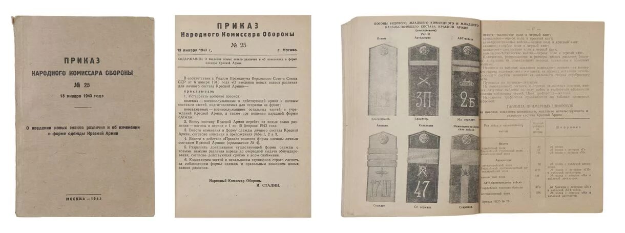 Введение погон в РККА. Введение погон в красной армии в 1943. Приказ о введении погон в 1943 г.. Приказ народного комиссара обороны СССР.