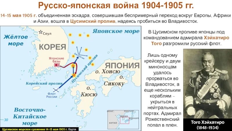 Ход сражения русско японской войны 1904-1905. Цусимское сражение карта