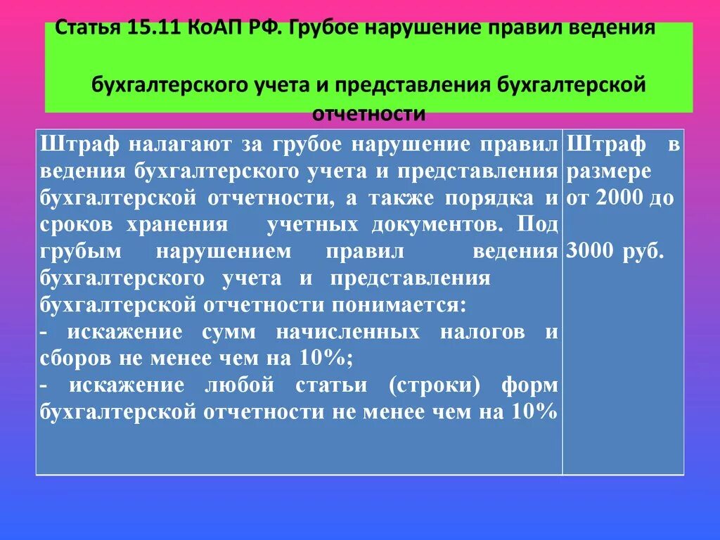 Грубое нарушение правил бухгалтерского учета. Статья 11 КОАП. Ответственность за нарушение правил ведения бухгалтерского учета. Грубое нарушение бухгалтерского учета. Нарушение правил ведения бухгалтерского учета ответственность.