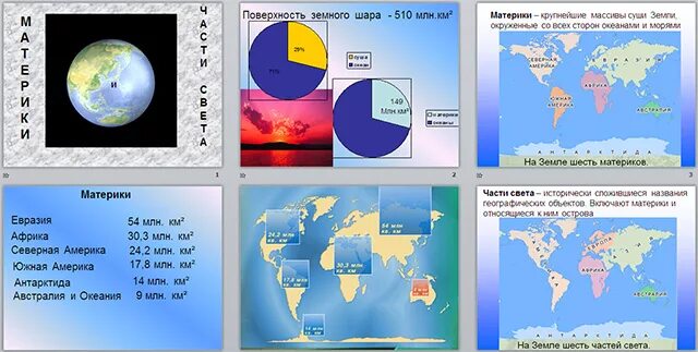 Чем отличается от материков. Материки и части света. Презентация по географии по теме материки и части света. Таблица материки части света и океаны. Сколько всего материков и частей света.