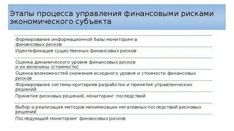 Проблемы финансовых рисков