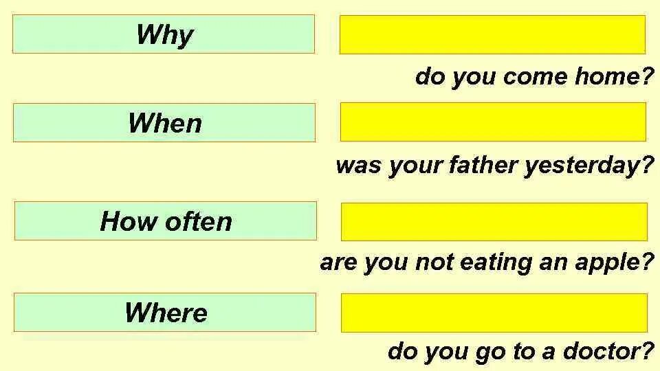 How long have you been seeing. Вопросительные предложения с how many. Often в вопросительном предложении. Often место в предложении. Do you have предложения.
