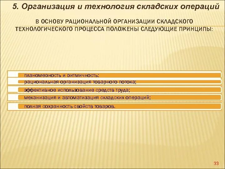 Организация и технология складских операций. Организация складских операций на предприятии. Организация складов и технология складских операций. Принципы и условия рационализации складских операций. Организация складских операций