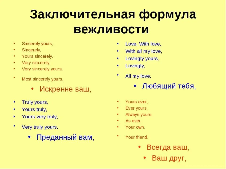 Как на английском будет прощай. Фраза английский язык. Заключительная формула вежливости это. Вежливые фразы. Фразы на английском.