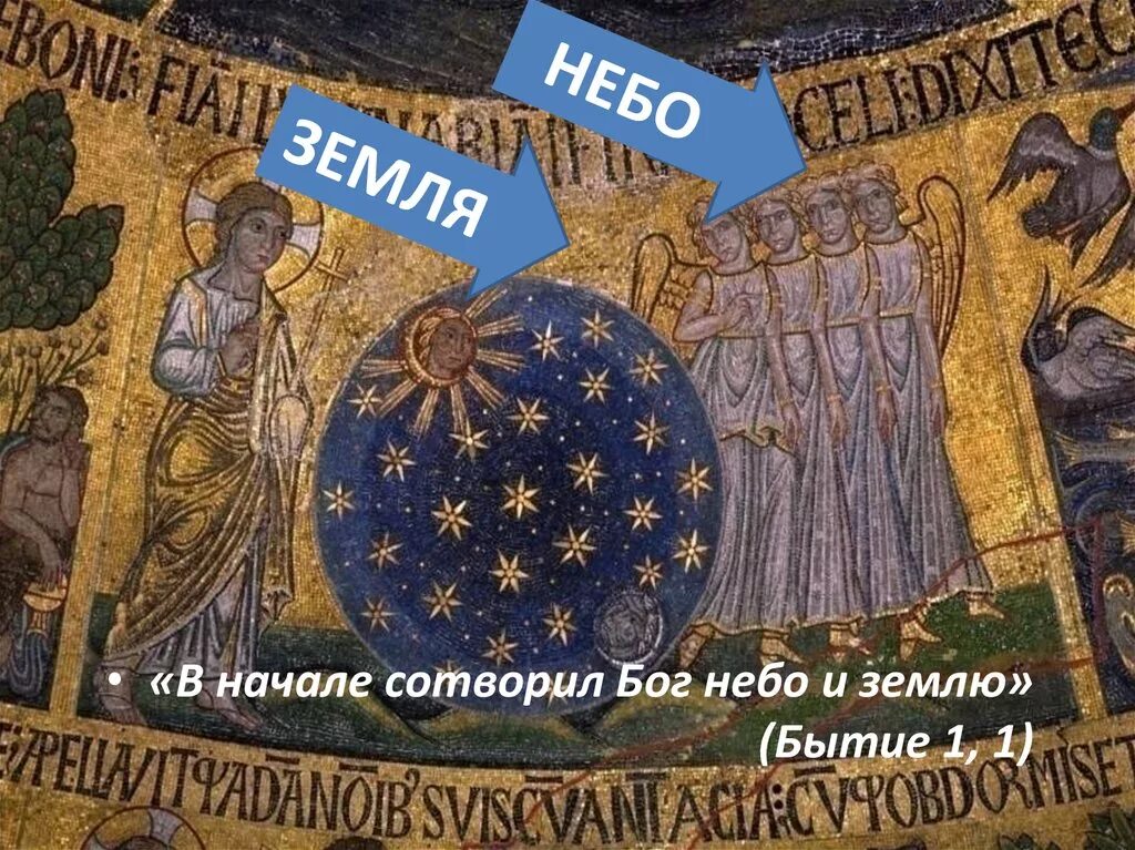 Земное бытие