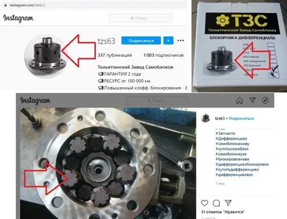 Как работает locked