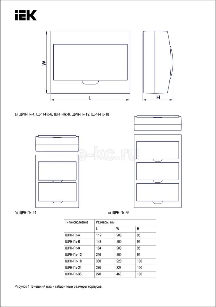 Корпус модульный пластиковый навесной ЩРН-П-36 Prime черный ip41 IEK. Бокс ЩРН-ПМ-24 модуля навесной пластик ip41 народный. Корпус модульный пластиковый ЩРН-П-24 ip41 навесной. Корпус пластиковый навесной ip41. Щрн 12 размеры