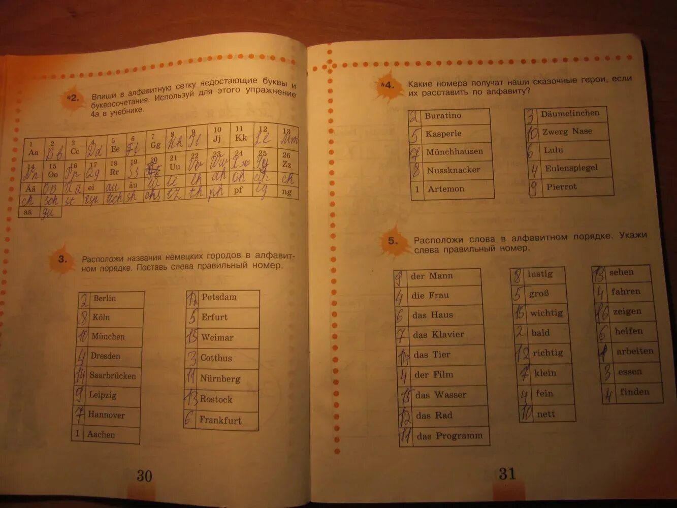 Контрольная по немецкому языку 3 класс. Немецкий язык. Контрольные по немецкому языку книга. Немецкий язык 6 класс контрольная работа. Немецкий тест 7 класс.