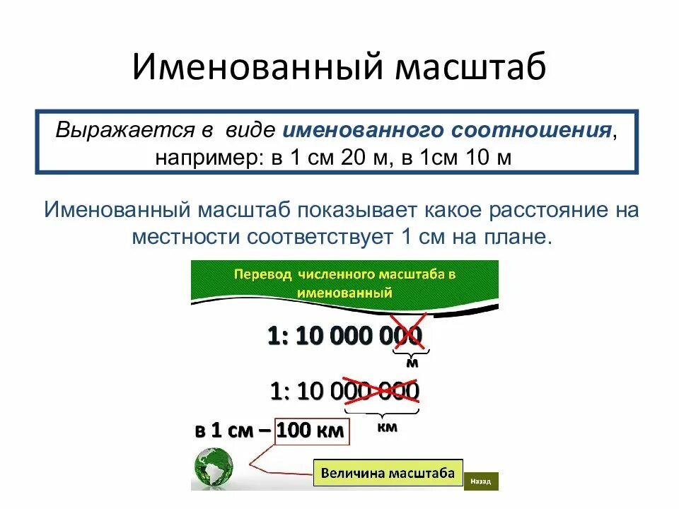 Величина масштаба это. Поименованный вид масштаба. Именованный масштаб. Что такое именованный масштаб и виды масштаба.