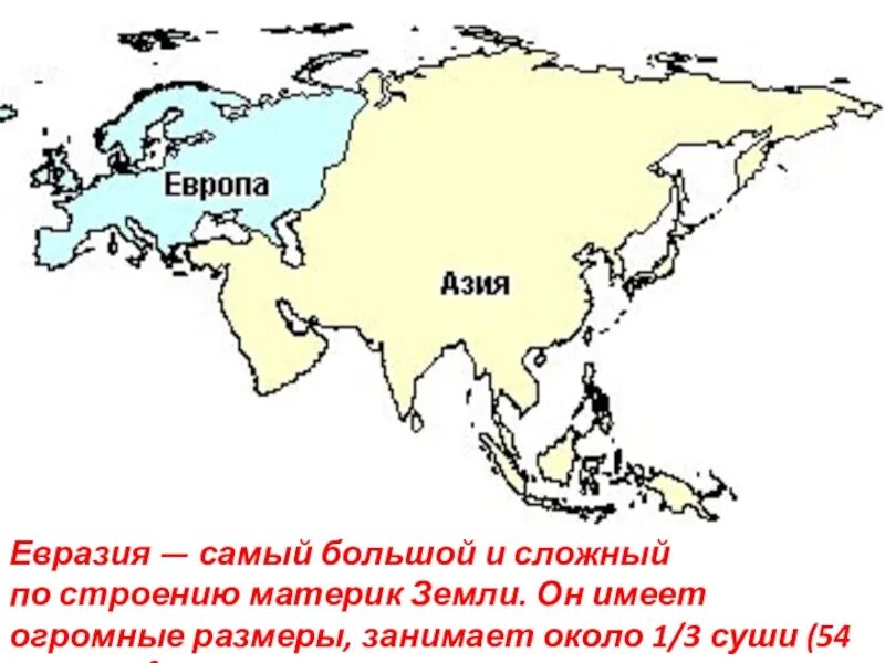 Евразия относительно островов. Деление материка Евразия на Европу и Азию. Континент Евразия делится на Европу и Азию. Контуры материков Евразия. Материк Евразия Разделение на Европу и Азию.