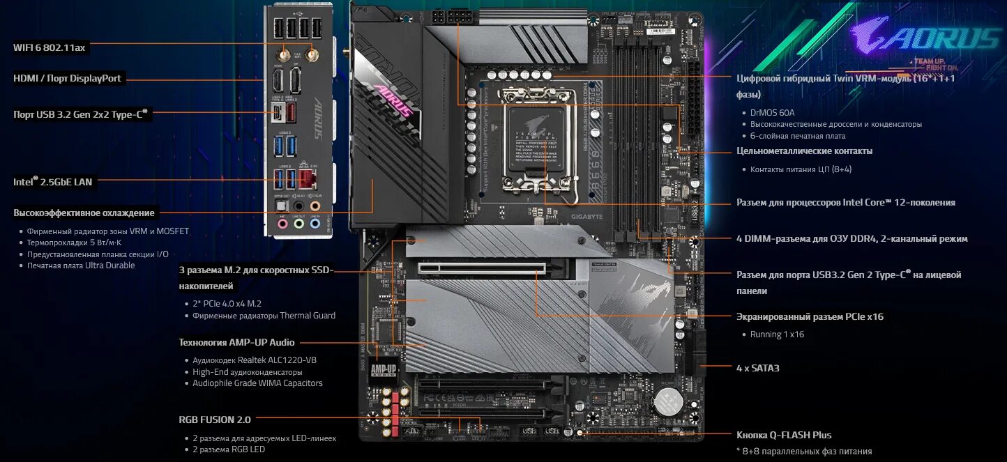 Материнская плата b660 AORUS Master ddr4. AORUS ddr4. HWMONITOR Gigabyte b760 Gaming x ddr4. Материнская плата b660 gaming x