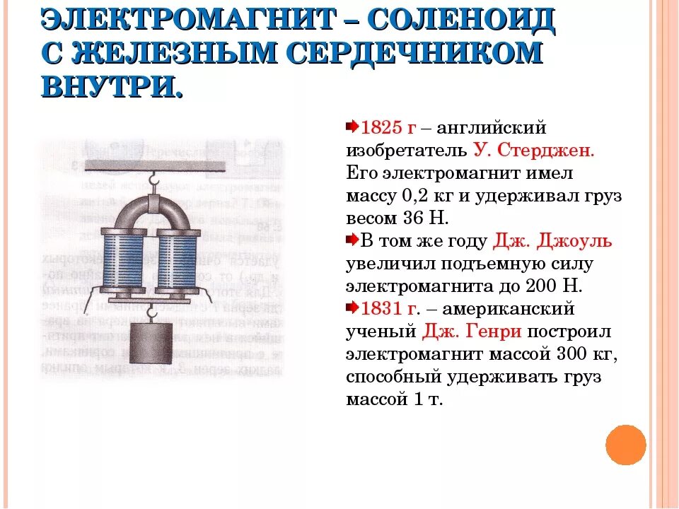 Как называется сердечник. Форма железного сердечника электромагнита. дугообразный электромагнит строение. соленоид с сердечником и без сердечника. электромагниты постоянного тока устройство и принцип действия.