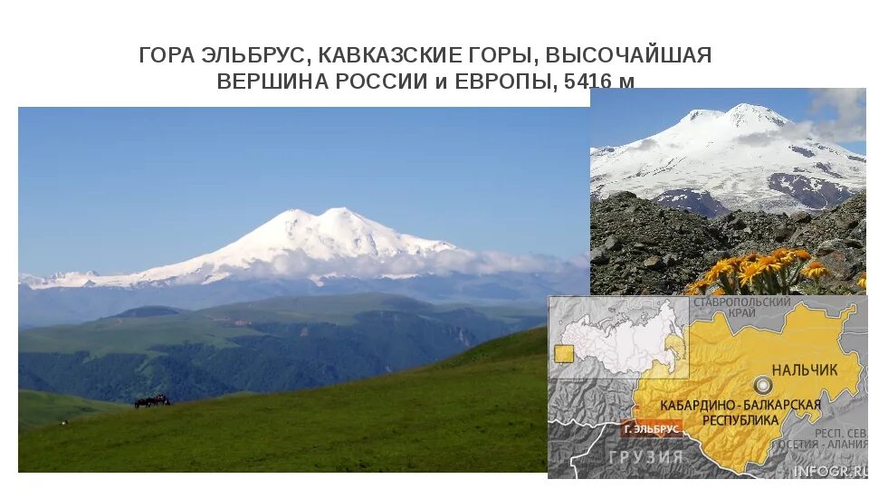 Эльбрус где находится в каком городе россии. Гора Эльбрус на карте. Расположение горы Эльбрус. Гора Эльбрус на карте России. Кавказские горы Эльбрус на карте.