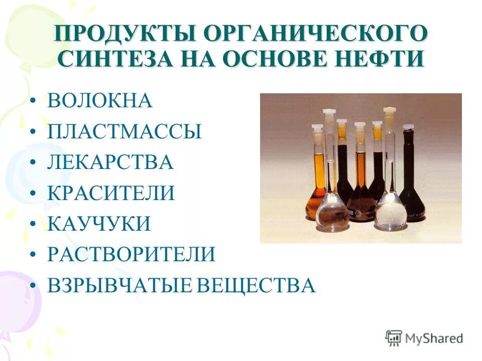 Химическая природа органических соединений. Химия органического синтеза. Продукция химии органического синтеза и полимерных материалов. Презентация органический Синтез. Исходные продукты органического синтеза.