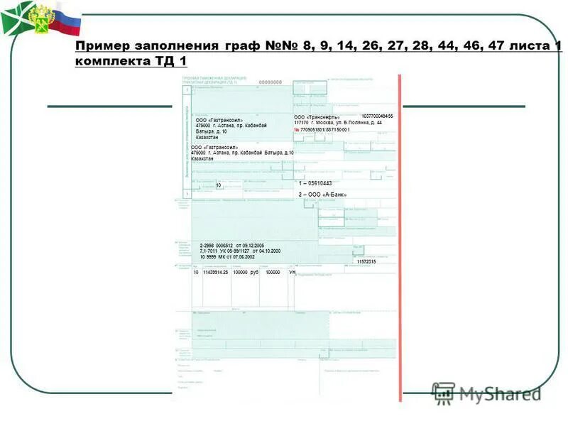 Графы декларации на товары. Правила заполнения графы. Порядок заполнения. Графы декларации. Товарно - транспортная накладная (cmr) 2021.