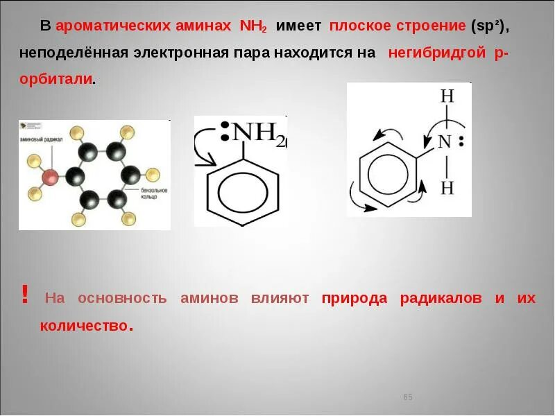 Sp3 гибридизация алкены. Пиридин правило хюккеля. Плоское строение молекулы этилена. Имеет плоское строение. Sp2 гибридизация с2h4.