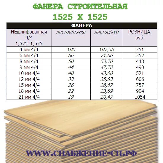 25 формат а1. как узнать площадь листа. формат а6 размеры в сантиметрах. в формате листа а1 листов а4. найдите длину листа бумаги.