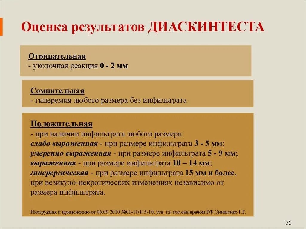 Норма пробы диаскинтест. Оценка реакции диаскинтеста. Оценка результатов дискен теста. Проба диаскинтест оценка результатов. Мкб реакция манту