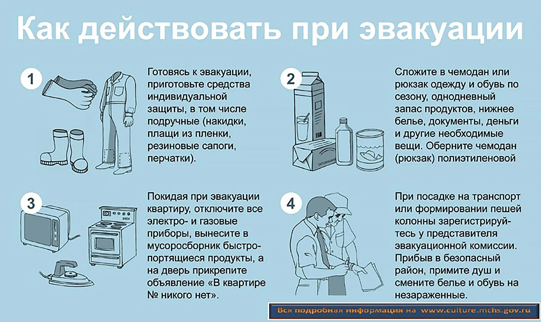 Инструкция фапси 152. Инструкция п6. Пункты инструкции. Инструкции пункт 6. Санпин 2021 для детского сада.