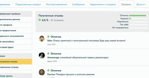 Поездки бла бла кар отзывы
