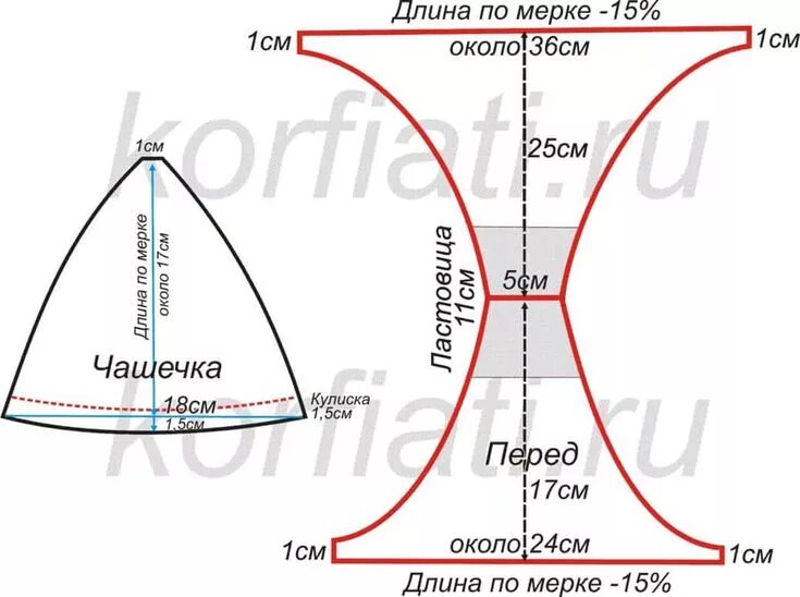 Выкройка купальника купить Выкройки слитного купальника / Купальники / ВТОРАЯ УЛИЦА Marlene mukai molde inf