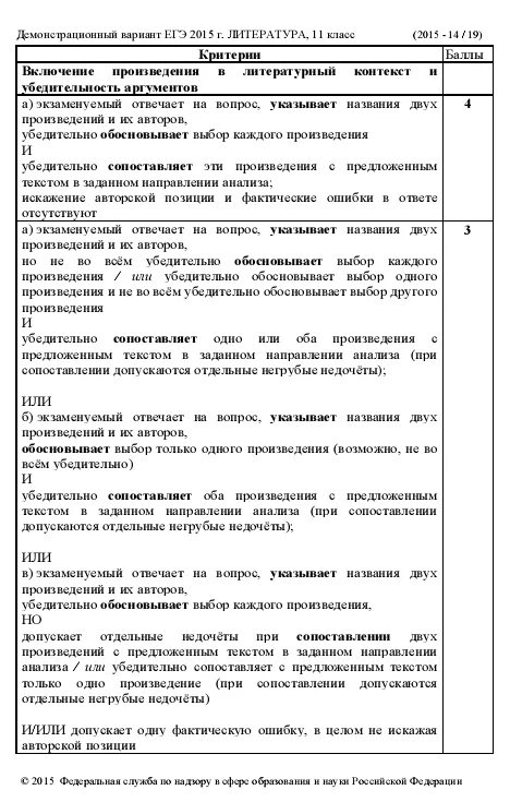 егэ английский эссе критерии оценивания. демоверсия егэ по английскому языку 2022. открытый вариант егэ английский язык 2021. демонстрационный вариант егэ английский. демо версия огэ английский.