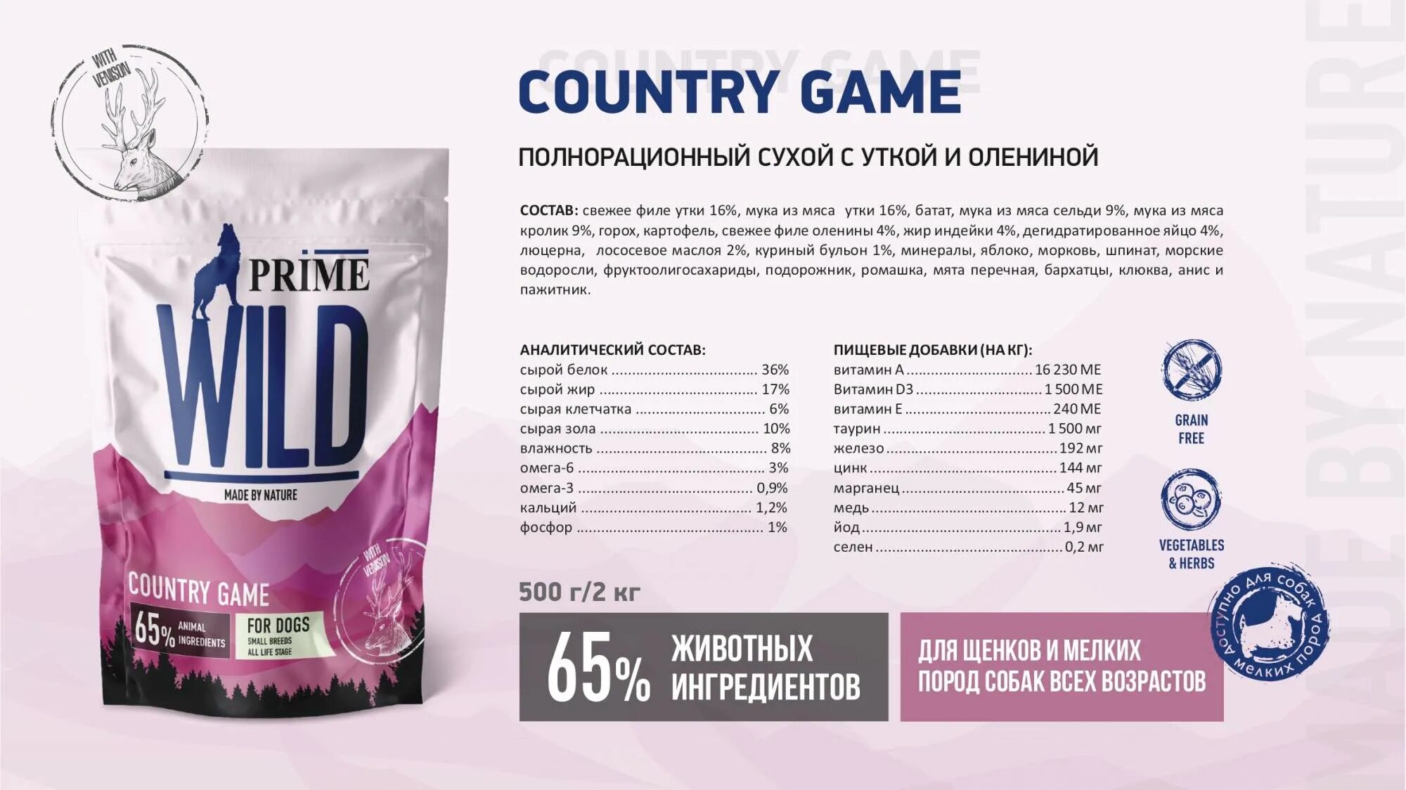 Prime Wild корм. Prime Wild корм для собак. Prime сухой корм для котят. Прайм вилд для собак.